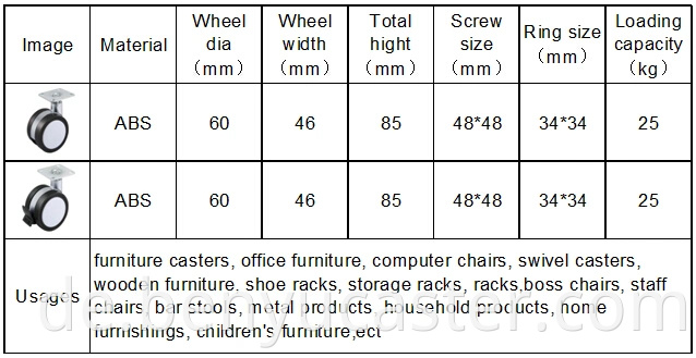 Drehplatte Rollenkugel Caster Wheel mit Bremse